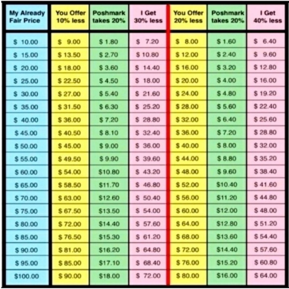 By & By Top - Picture 10 of 12